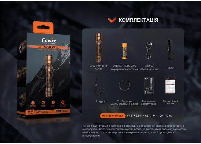 Ліхтар Fenix TK20R UE темно-зелений Фото 4